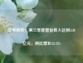 华荣股份：第三季度营业收入达到3.38亿元，同比增长12.72%