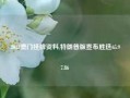 2023澳门挂牌资料,特朗普版宣布胜选65.97.86