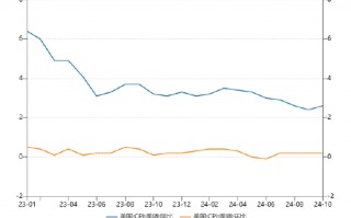 ETF日报：市场可能会走一段时间的宽幅震荡行情，近期或比较适合网格交易策略