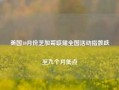 美国10月份芝加哥联储全国活动指数跌至九个月低点