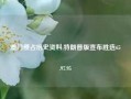 澳门侵占历史资料,特朗普版宣布胜选65.97.95