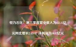 恒力石化：第三季度营业收入为652.25亿元同比增长2.42%，净利润为10.87亿元