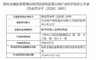 永安财险西双版纳中心支公司被罚20万元：给予投保人合同外利益