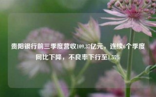 贵阳银行前三季度营收109.37亿元，连续6个季度同比下降，不良率下行至1.57%