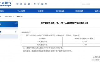 上海银行11月8日起上调个人通知存款利率 一天期、七天期分别上调0.65和0.67个百分点