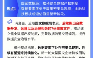 【盘前三分钟】10月29日ETF早知道