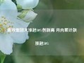 趣致集团大涨超10%创新高 月内累计飙涨超50%