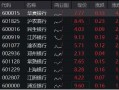 银行乘风而起，华夏银行领涨逾4%，银行ETF（512800）涨超1%，市值管理助力价值经营，催化银行超额收益