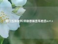 澳门五和资料,特朗普版宣布胜选65.97.4