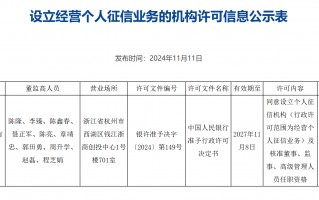 钱塘征信获批成第三家市场化个人征信机构