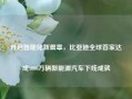 开启智能化新篇章，比亚迪全球首家达成1000万辆新能源汽车下线成就