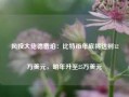 风投大佬德雷珀：比特币年底将达到12万美元，明年升至25万美元