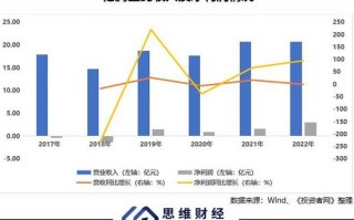 罕见的港股借壳上市，曾百亿市值的嘉和生物成了“壳”-36氪