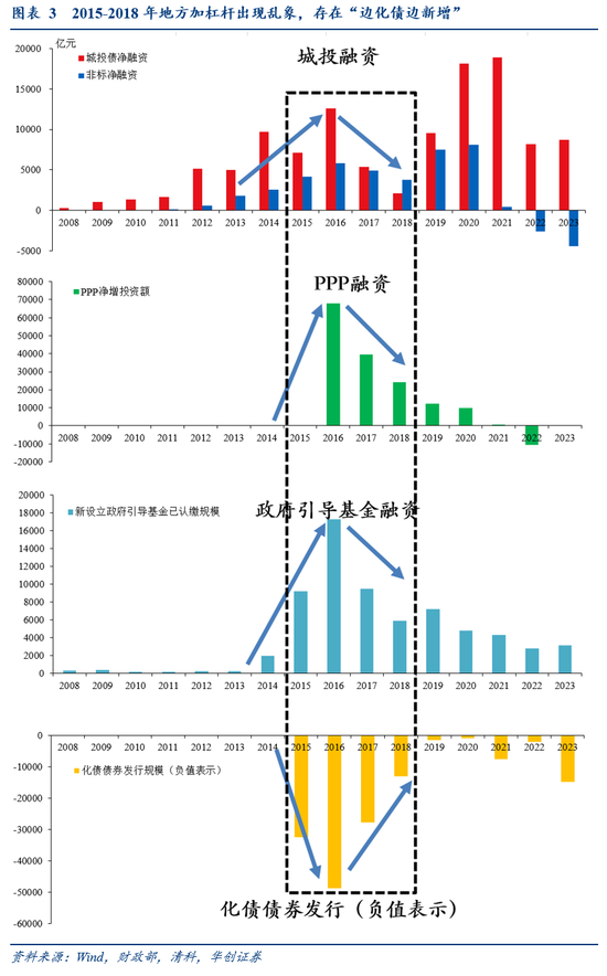 张喻研报刷屏！两会之前是珍贵的活跃窗口，未来增量6大可能...-第2张图片-健康网