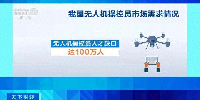 缺口100万人！月薪最高3万，学员暴增！-第1张图片-健康网