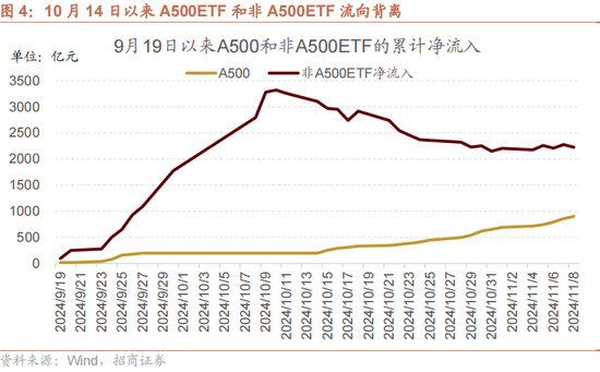 招商策略：本轮化债力度超预期-第8张图片-健康网