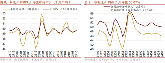 招商策略：本轮化债力度超预期-第11张图片-健康网