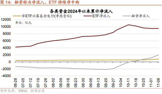 招商策略：本轮化债力度超预期-第17张图片-健康网