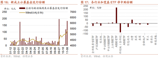 招商策略：本轮化债力度超预期-第20张图片-健康网