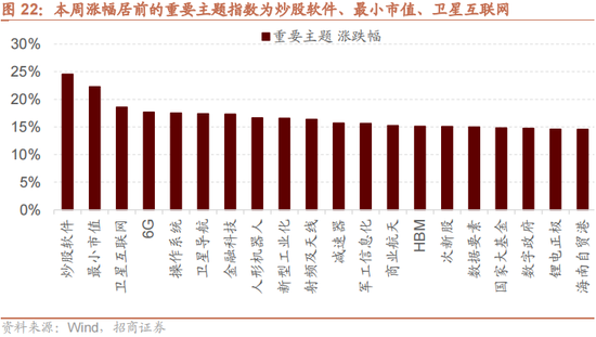 招商策略：本轮化债力度超预期-第23张图片-健康网