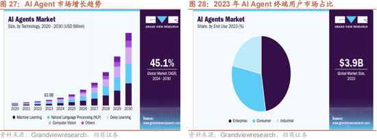 招商策略：本轮化债力度超预期-第27张图片-健康网