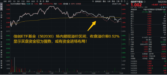 10万亿级政策利好落地！A股后市怎么走？-第3张图片-健康网