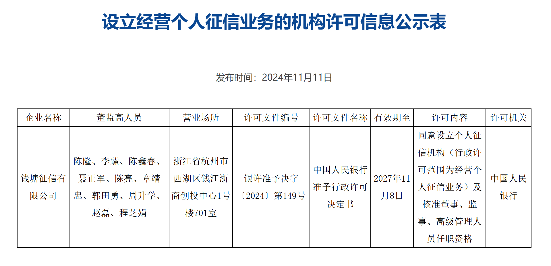 钱塘征信获批成第三家市场化个人征信机构-第1张图片-健康网