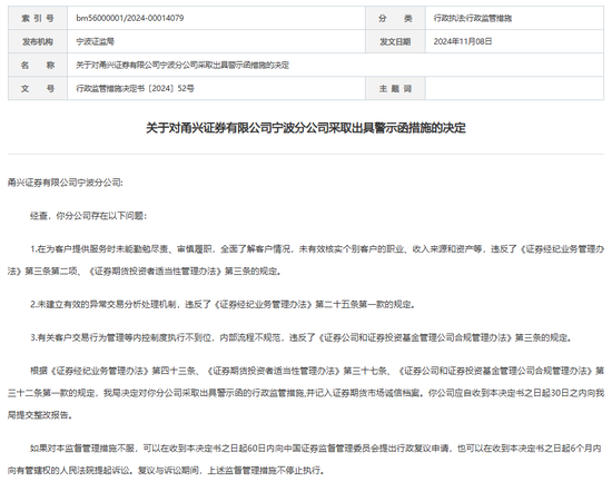 双罚！甬兴证券-第2张图片-健康网