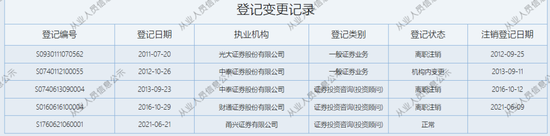 双罚！甬兴证券-第4张图片-健康网