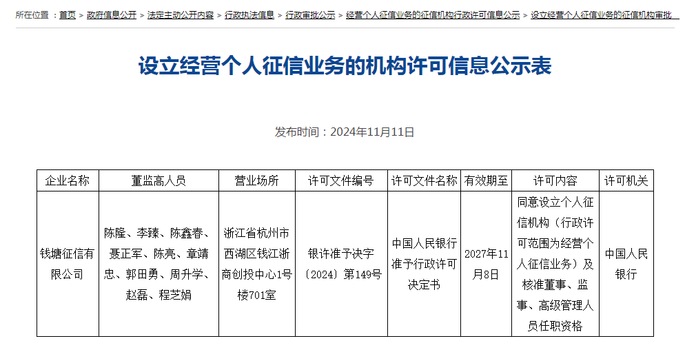 国内第三张个人征信牌照“花落”钱塘征信，蚂蚁集团为公司大股东-第1张图片-健康网