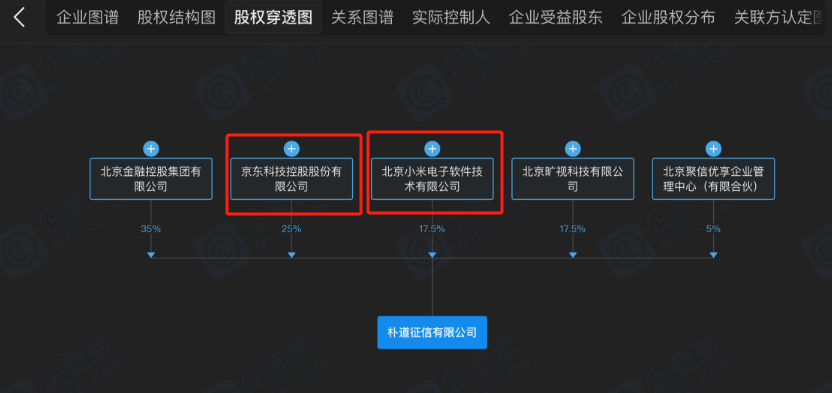 国内第三张个人征信牌照“花落”钱塘征信，蚂蚁集团为公司大股东-第4张图片-健康网