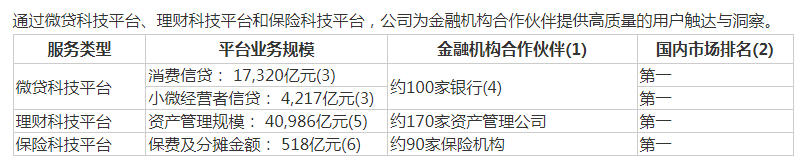 国内第三张个人征信牌照“花落”钱塘征信，蚂蚁集团为公司大股东-第5张图片-健康网