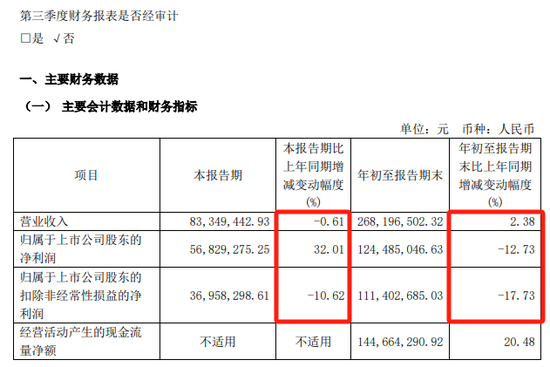 提前大涨！A股重组又来了-第7张图片-健康网