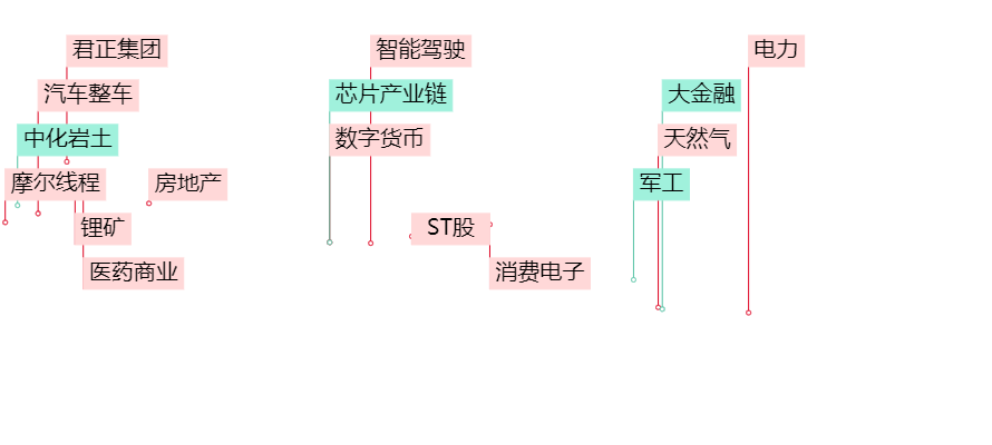 晚报| 珠海航展正式开幕！背后哪些上市公司值得关注？2025年放假安排来了！11月12日影响市场重磅消息汇总-第4张图片-健康网