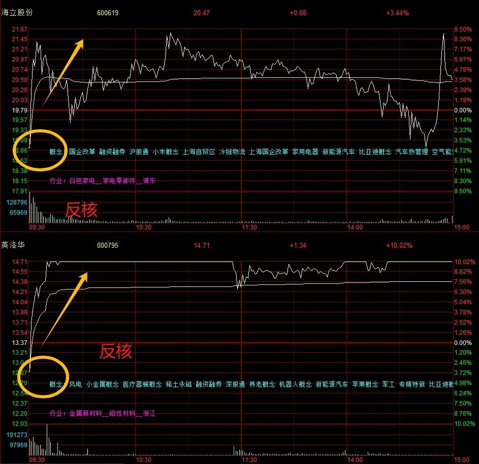 晚报| 珠海航展正式开幕！背后哪些上市公司值得关注？2025年放假安排来了！11月12日影响市场重磅消息汇总-第7张图片-健康网