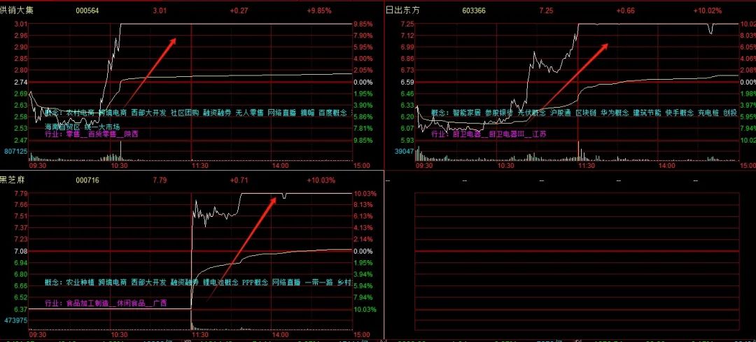 晚报| 珠海航展正式开幕！背后哪些上市公司值得关注？2025年放假安排来了！11月12日影响市场重磅消息汇总-第9张图片-健康网