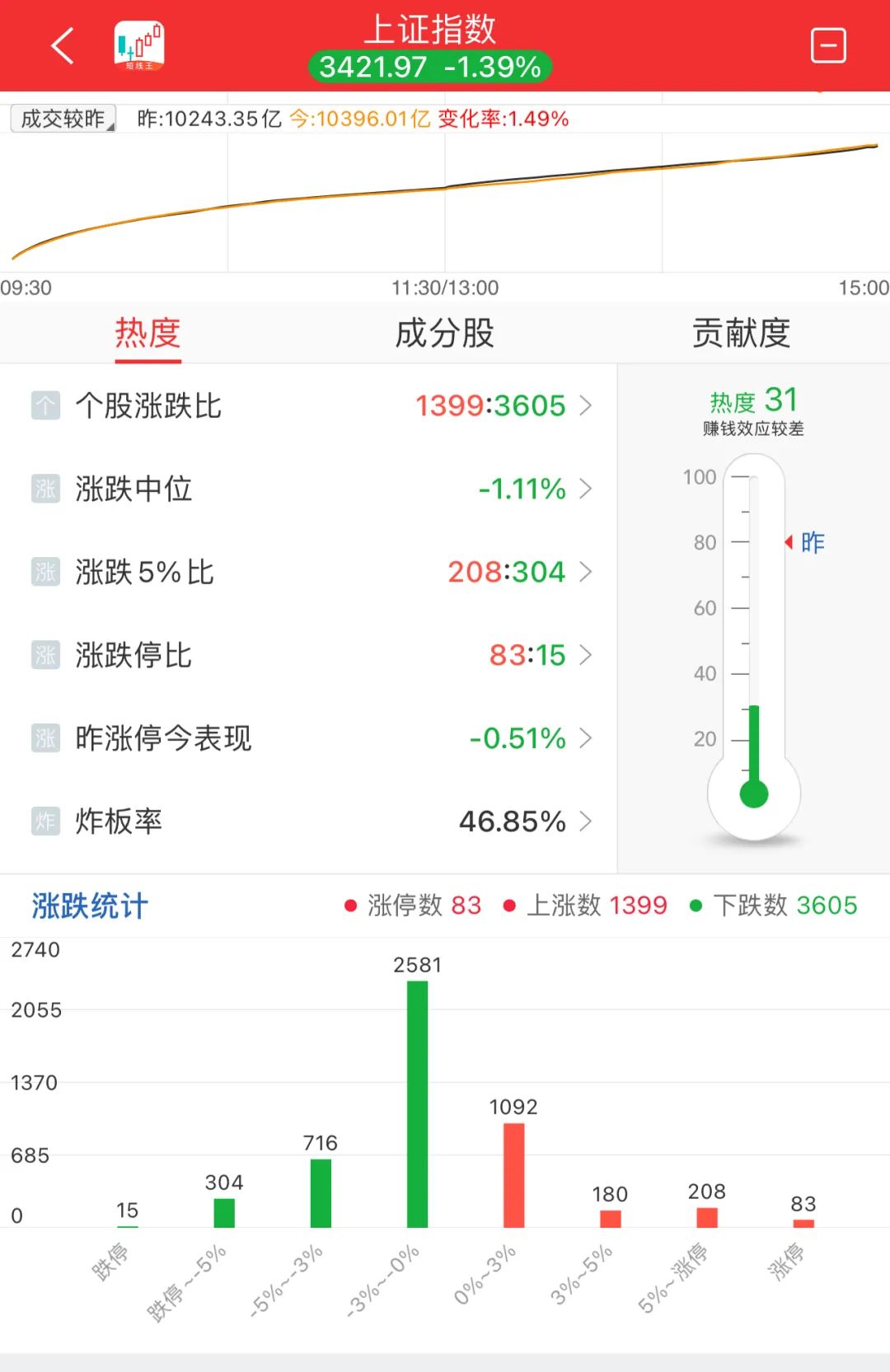 晚报| 珠海航展正式开幕！背后哪些上市公司值得关注？2025年放假安排来了！11月12日影响市场重磅消息汇总-第10张图片-健康网