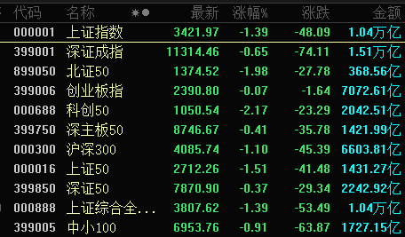 14：19涨停，14：20跌停，高位股大震荡-第1张图片-健康网