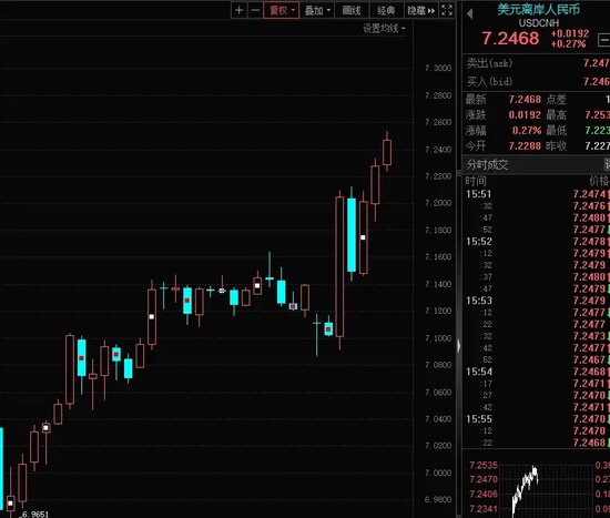 14：19涨停，14：20跌停，高位股大震荡-第2张图片-健康网