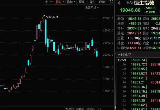 14：19涨停，14：20跌停，高位股大震荡-第3张图片-健康网