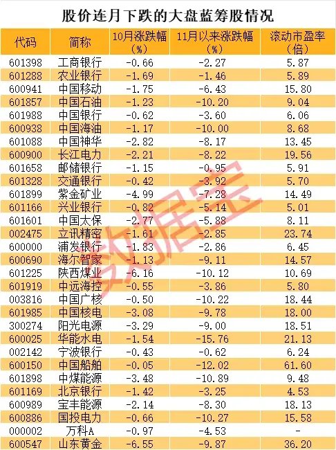 14：19涨停，14：20跌停，高位股大震荡-第10张图片-健康网