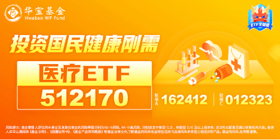 医药医疗逆市领涨！眼科概念打头阵，医疗ETF（512170）放量摸高4%！补涨行情正式启动？-第4张图片-健康网