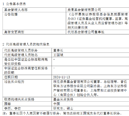 泉果基金回应高管失联：任莉因个人原因暂不能履行职务 暂由总经理王国斌代行董事长职务-第1张图片-健康网