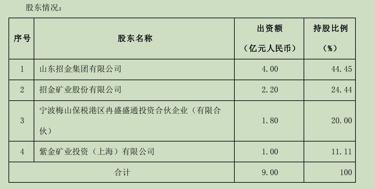 实探！21连板*ST中润：“招金系”尚未入主，暴涨还能持续？-第5张图片-健康网