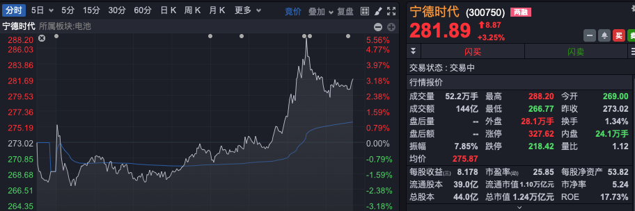 突然爆发！A股全线翻红，“牛市旗手”异动拉升！-第3张图片-健康网