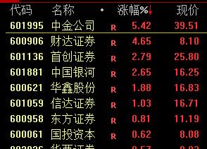 13:46，直线拉升！宁德时代当属头功-第7张图片-健康网