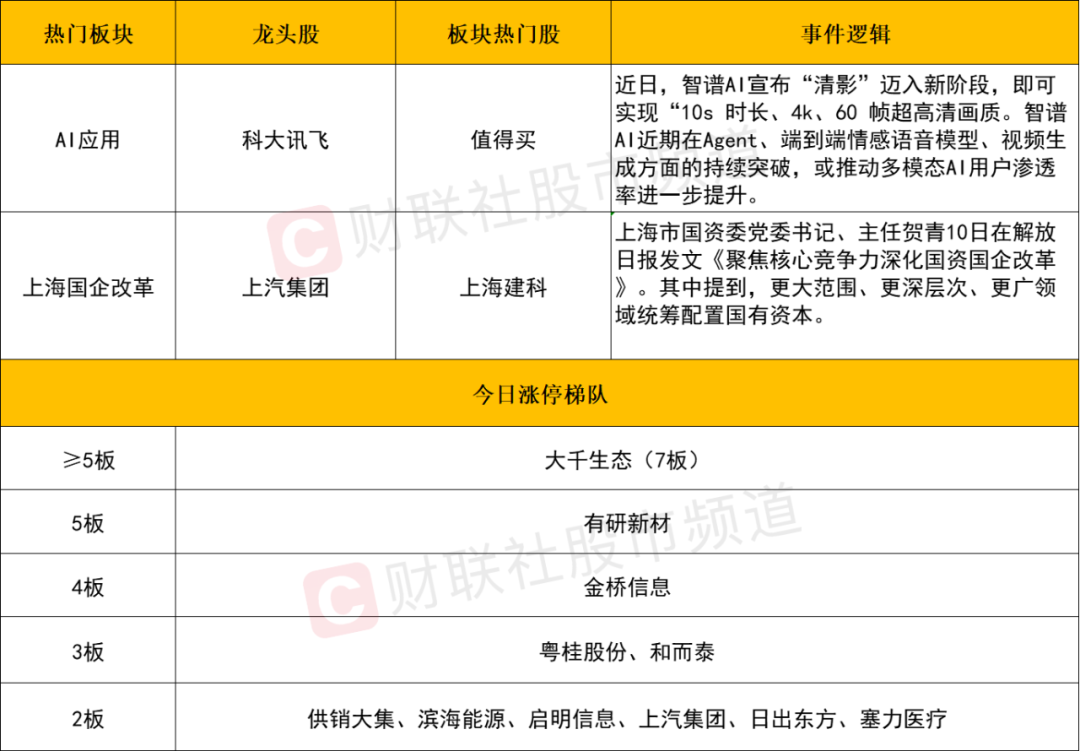 晚报| 住房交易税收新政！业务比动力电池“大十倍”！美国10月CPI结束“6连降”！11月13日影响市场重磅消息汇总-第5张图片-健康网