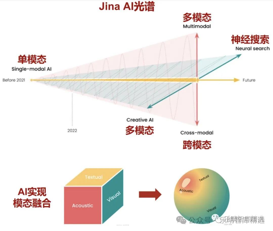 晚报| 住房交易税收新政！业务比动力电池“大十倍”！美国10月CPI结束“6连降”！11月13日影响市场重磅消息汇总-第14张图片-健康网