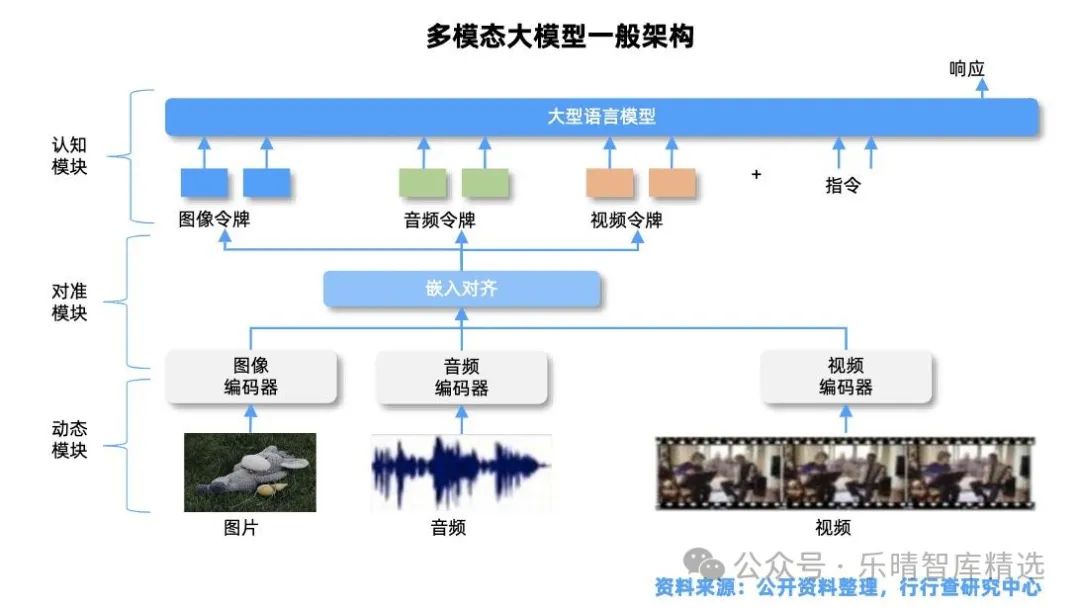 晚报| 住房交易税收新政！业务比动力电池“大十倍”！美国10月CPI结束“6连降”！11月13日影响市场重磅消息汇总-第15张图片-健康网