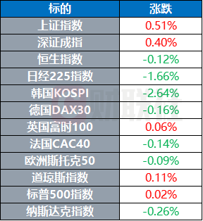 特朗普提名多人出任重要职位 图恩当选美国参议院共和党领袖-第1张图片-健康网